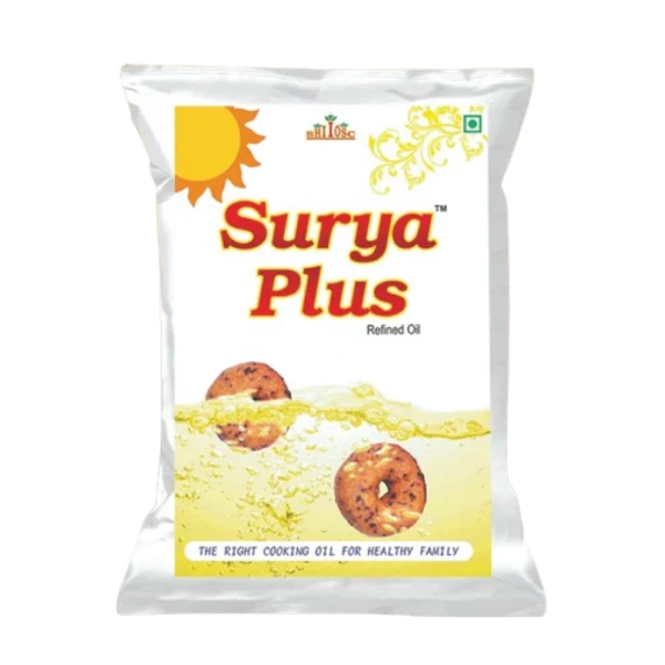 Surya Plus